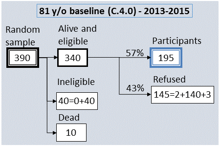 baseline_4