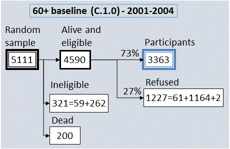 baseline_1